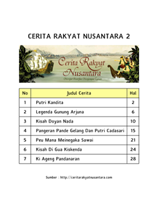 CERITA RAKYAT NUSANTARA 2
